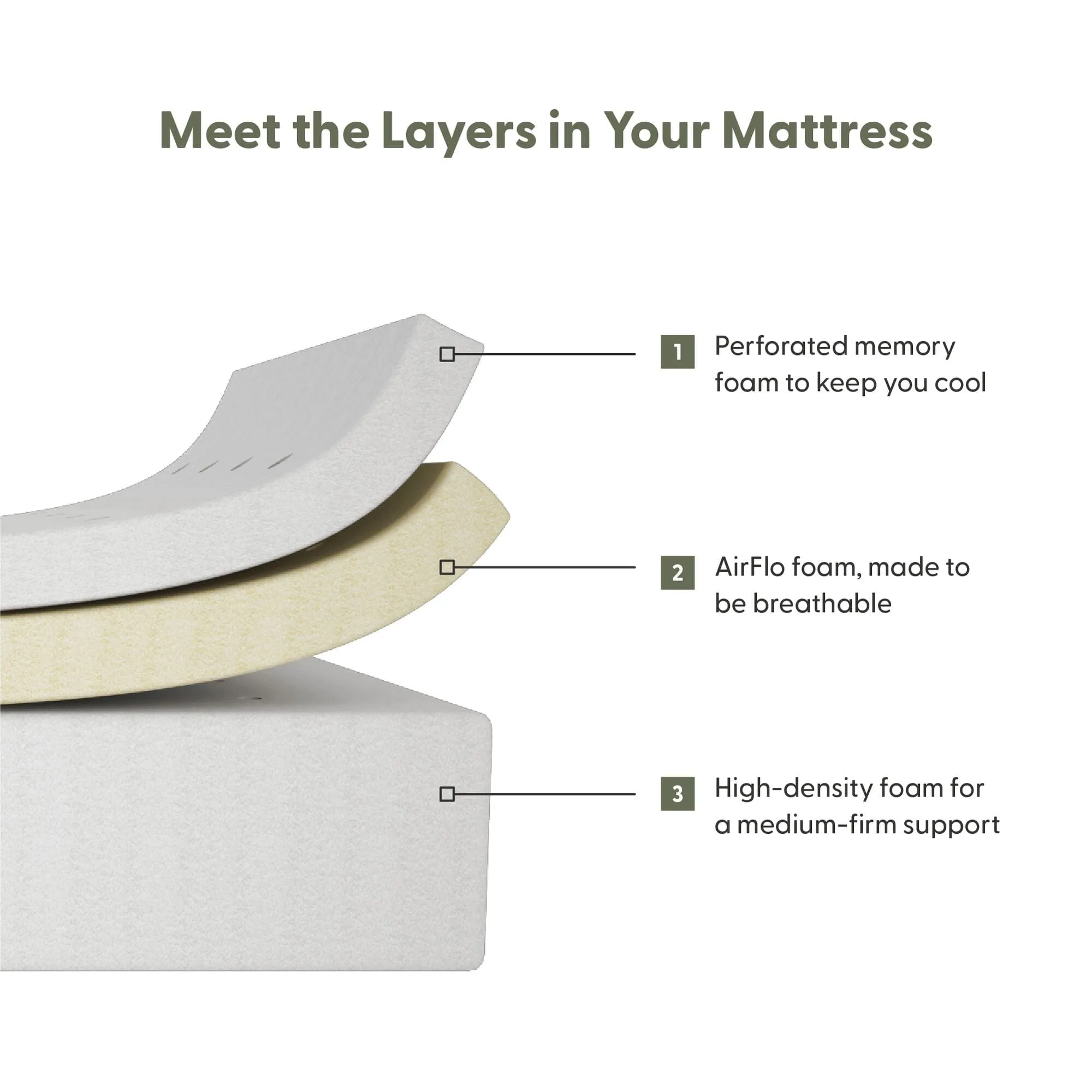 8 Inch Full Comfort Memory Foam Mattress