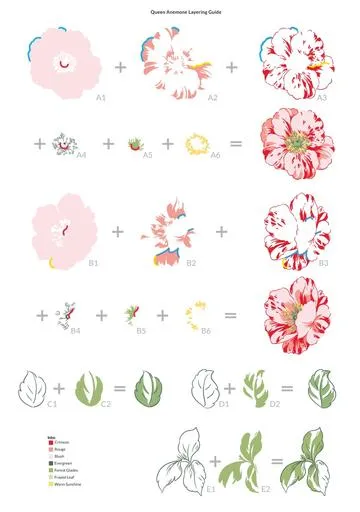 Altenew - Queen Anemone Stamp & Die & Coloring Stencil Bundle