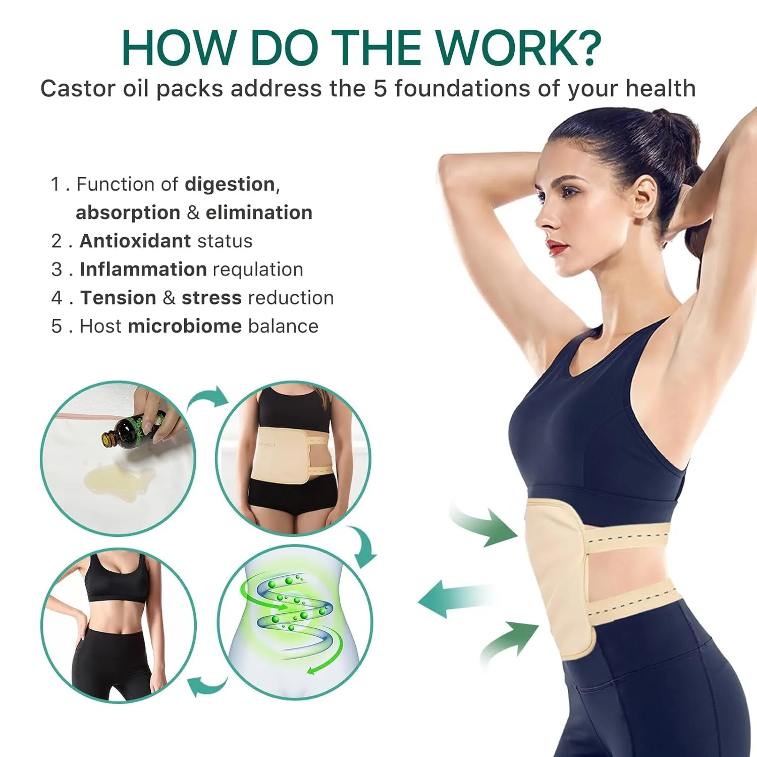 Castor Oil Pack Wrap for Liver and Thyroid Neck with 60 ml Organic Castor Oil,Reusable Organic Castor Oil Packs Kit (Pink) Flannel Cotton Anti Oil Leak