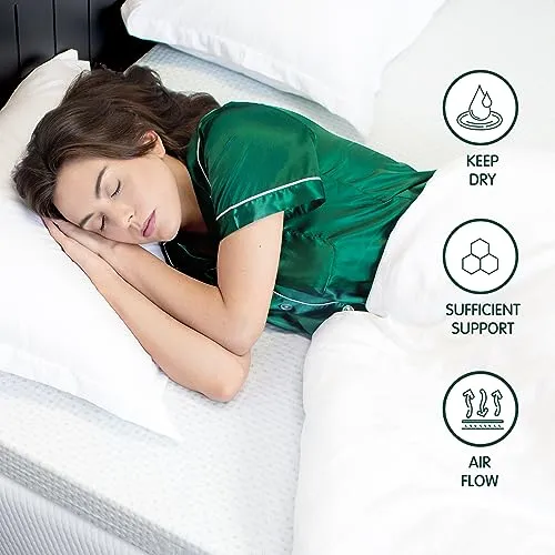 CHUN YI 3 inch Thick Single Memory Foam Mattress Topper (New)