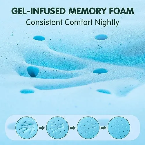 CHUN YI 3 inch Thick Single Memory Foam Mattress Topper (New)