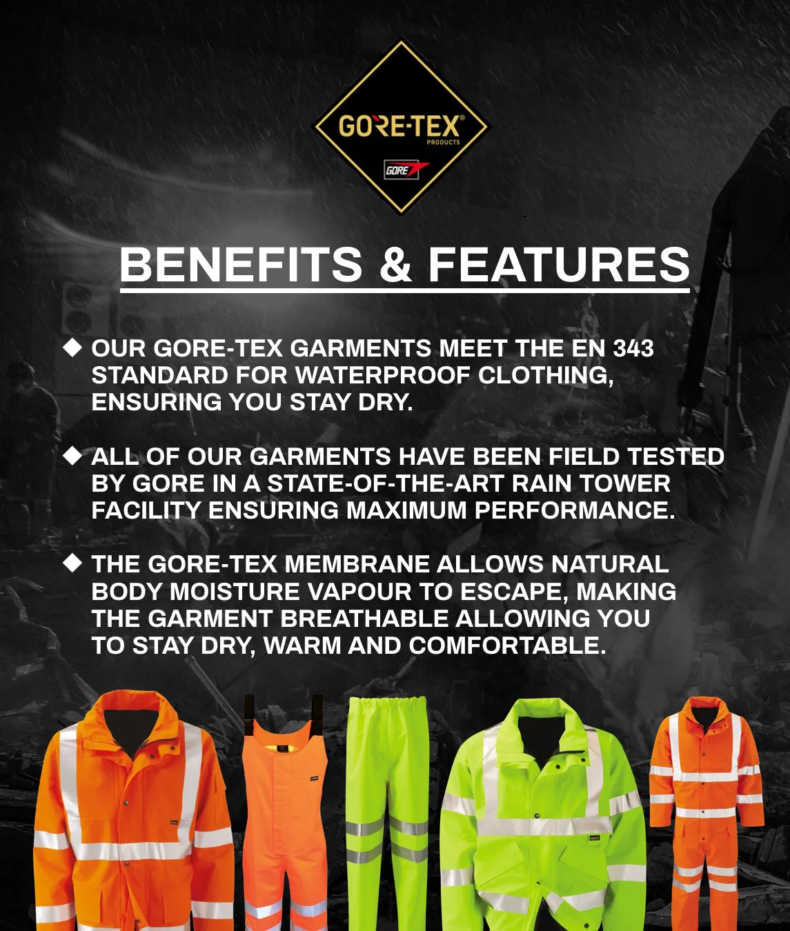 GORE-TEX® Hi Vis Orange Rail 2 Layer Bomber Jacket - COLORADO
