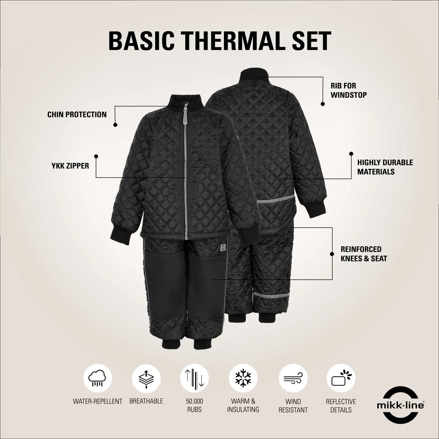 Mikk-Line Black Thermal Set