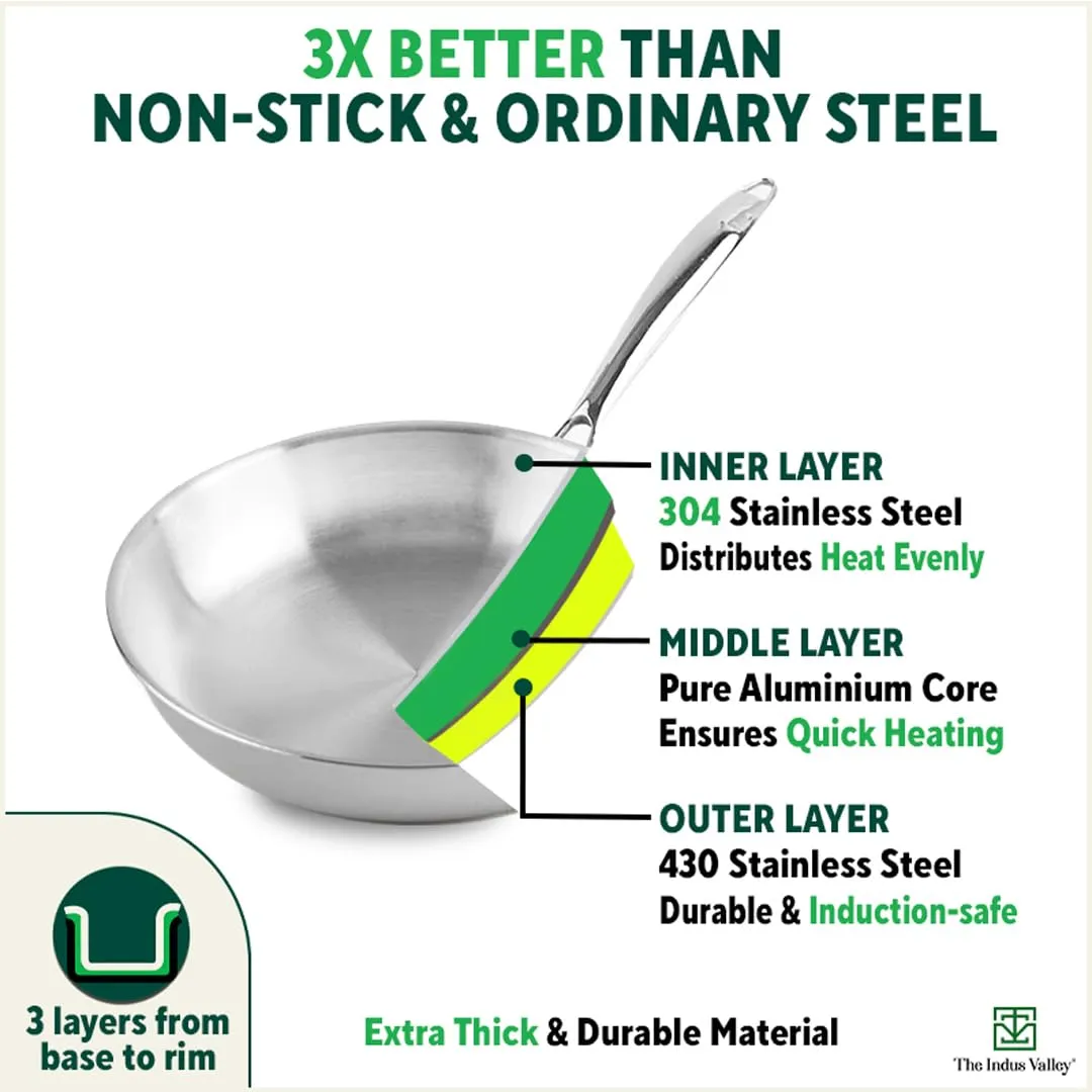 The Indus Valley Triply Stainless Steel Fry Pan with Glass Lid | Medium, 24cm/9.4 inch, 1.7Ltr, 1kg | Induction Friendly | Nonstick 3-Layer Body, 100% Pure & Toxin-Free