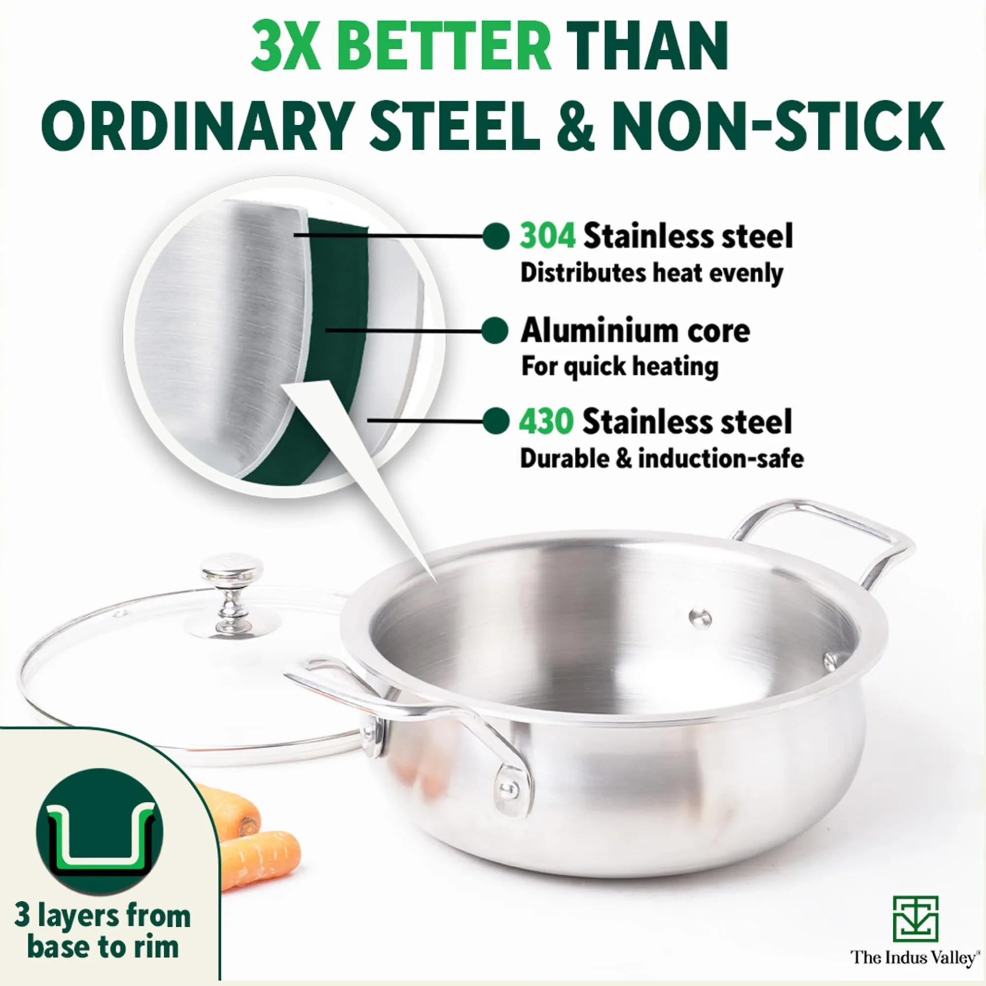 The Indus Valley Triply Stainless Steel Handi Shaped Stock Pot/Sauce Pot/Briyani Pot with Glass Lid | 24cm/9.4 inch, 2Ltr, 1.7kg | Induction Friendly | Nonstick 3-Layer Body, No Chemical Coating