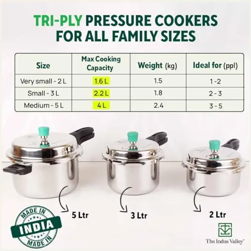 The Indus Valley Triply Stainless Steel Pressure Cooker Outer Lid | Small, 3Ltr, 1.8kg | Induction friendly | ISI-Certified, Nonstick 3-Layer Body, 100% Pure & Toxin-free, 5 Years Warranty